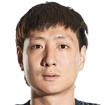 https://img.huishunjie.com/img/football/player/50177d305bc09ffaee5726c33a186428.png